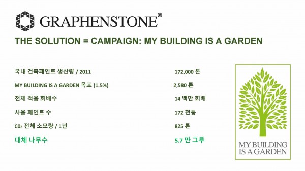 graphenstonepresentation_page_12.jpg